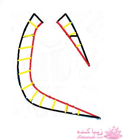 آموزش دوخت لباس مجلسی