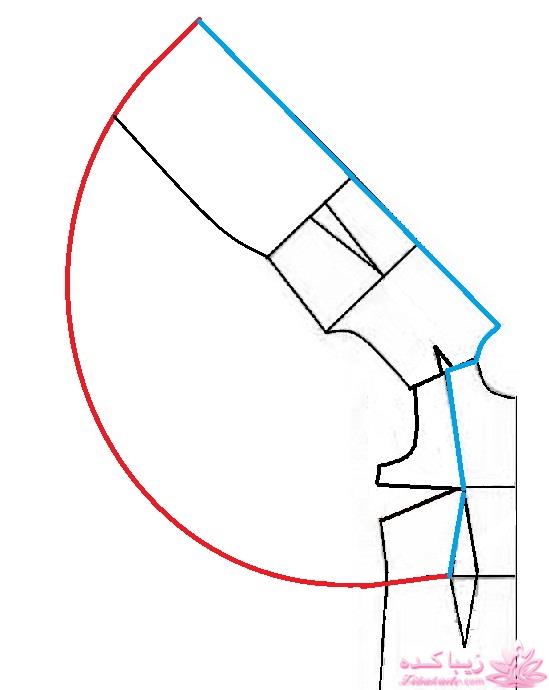 پرسش و پاسخ خیاطی
