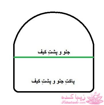 آموزش دوخت سیسمونی نوزاد