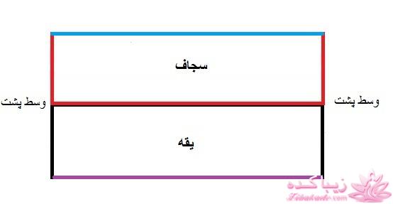 آموزش دوخت لباس مجلسی