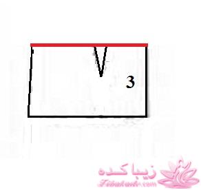 پرسش و پاسخ خیاطی