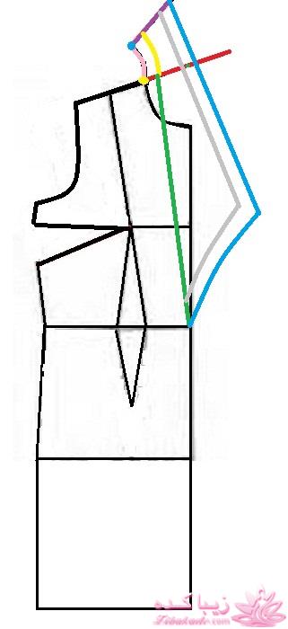 آموزش دوخت مانتو