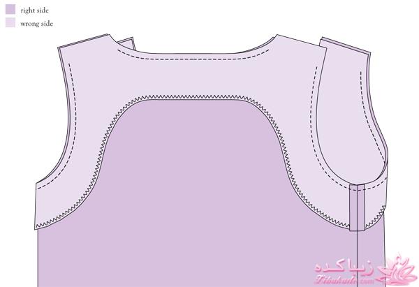 پرسش و پاسخ خیاطی