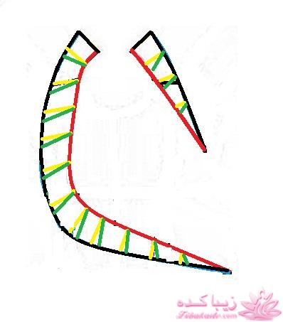 آموزش دوخت لباس مجلسی