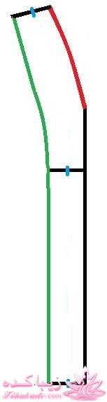 آموزش دوخت مانتو