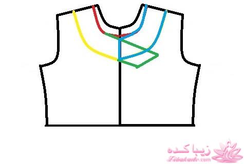 پرسش و پاسخ خیاطی