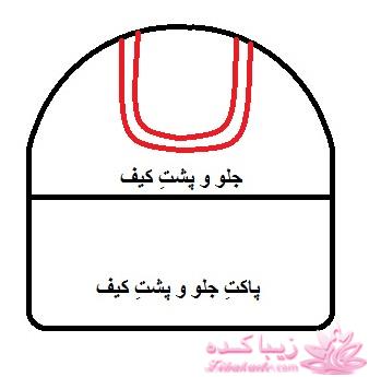 آموزش دوخت سیسمونی نوزاد