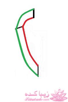 آموزش دوخت لباس مجلسی