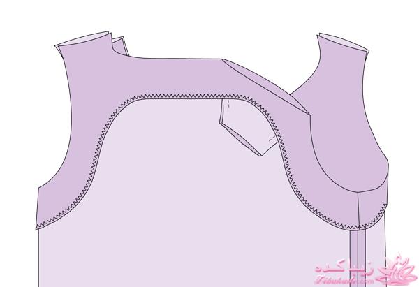 پرسش و پاسخ خیاطی