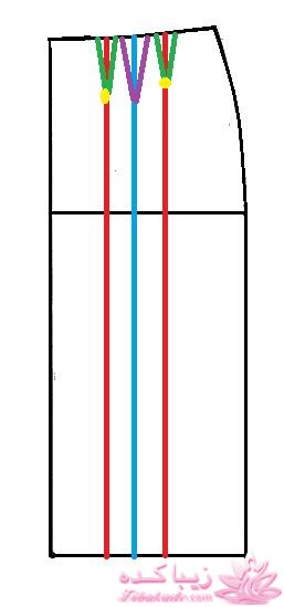 آموزش دوخت لباس مجلسی