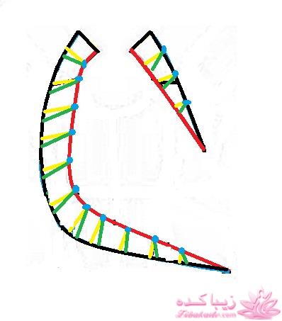 آموزش دوخت لباس مجلسی