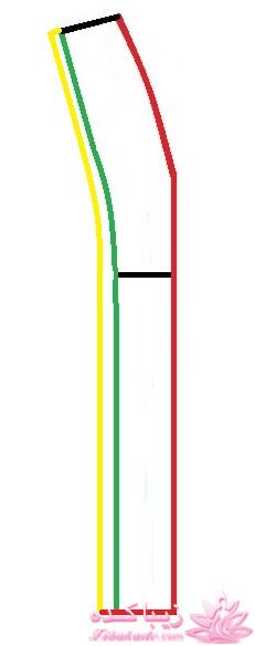 آموزش دوخت مانتو