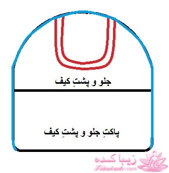 آموزش دوخت سیسمونی نوزاد