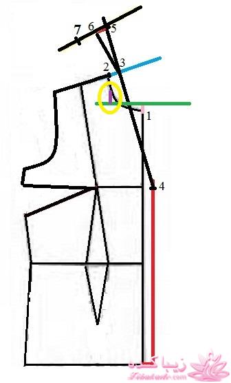 آموزش دوخت پالتو 