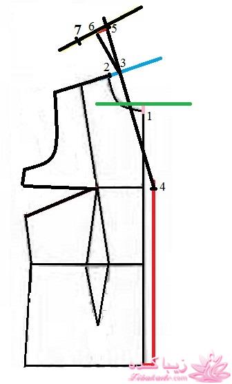 آموزش دوخت پالتو 