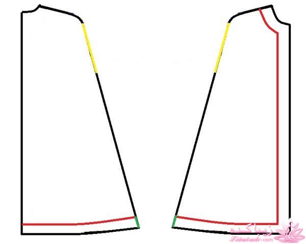 پرسش و پاسخ خیاطی