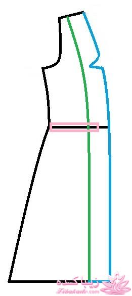 آموزش دوخت مانتو