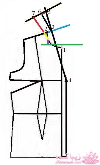 آموزش دوخت پالتو 