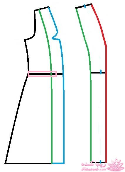 آموزش دوخت مانتو