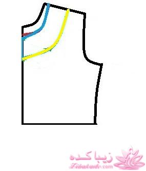 پرسش و پاسخ خیاطی