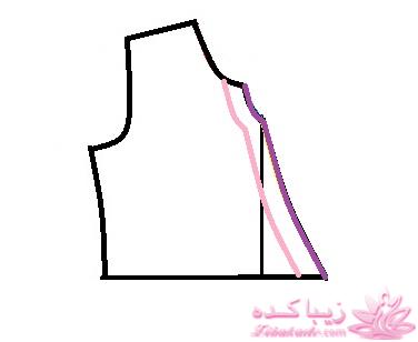 آموزش دوخت لباس مجلسی