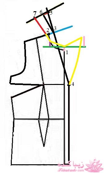 آموزش دوخت پالتو 