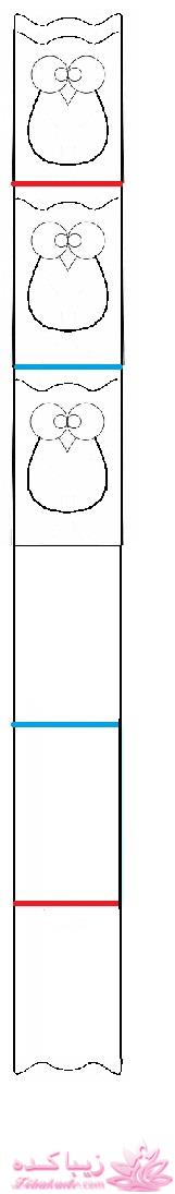 پرسش و پاسخ خیاطی