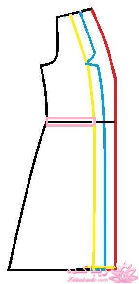 آموزش دوخت مانتو