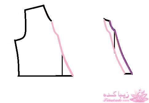 آموزش دوخت لباس مجلسی