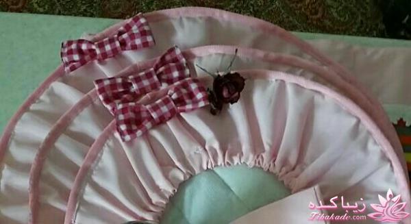 پرسش و پاسخ خیاطی