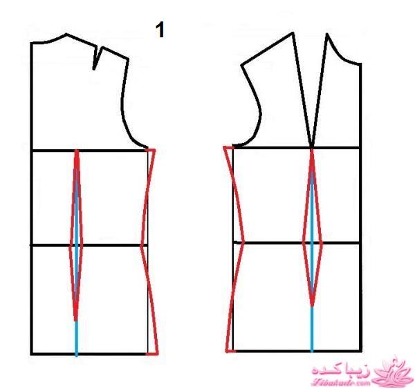 پرسش و پاسخ خیاطی