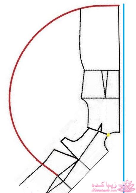 پرسش و پاسخ خیاطی