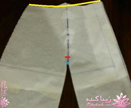 پرسش و پاسخ خیاطی