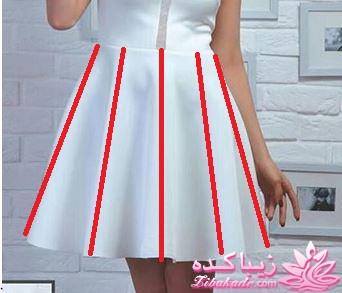 پرسش و پاسخ خیاطی