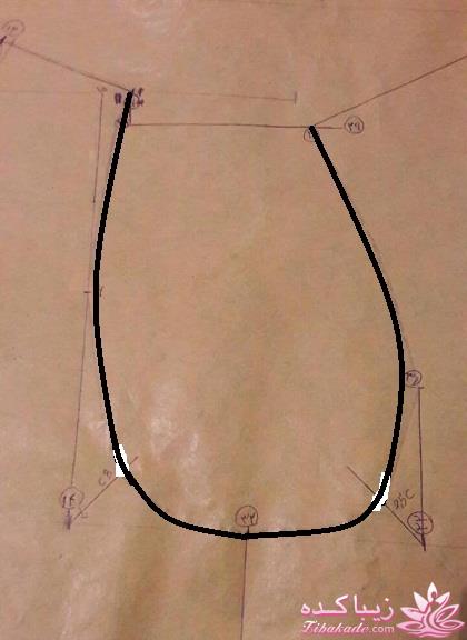 پرسش و پاسخ خیاطی