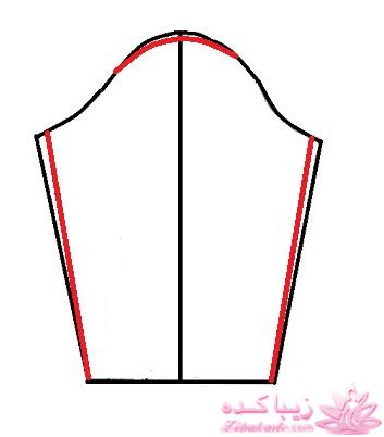 پرسش و پاسخ خیاطی