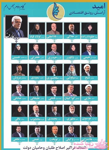 جدیدترین اخبار انتخابات مجلس دهم 