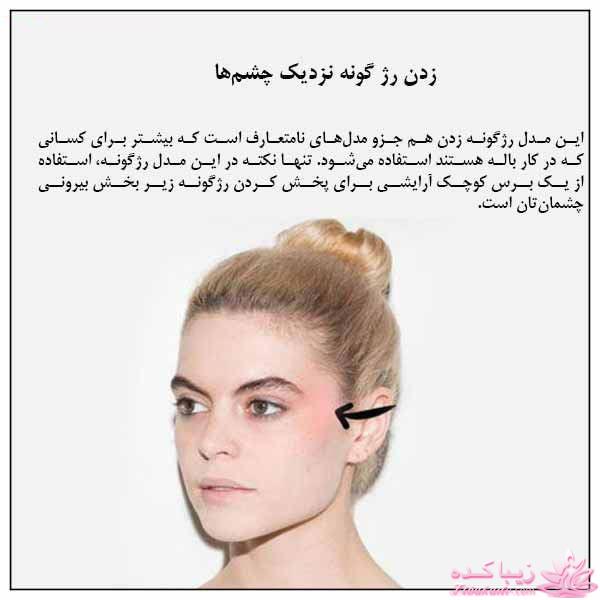 روشهای رژگونه زدن