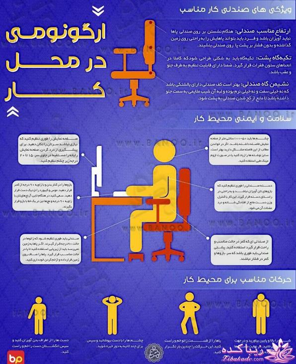 پیلاتس در خانه و تناسب اندام