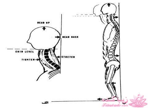 پیلاتس در خانه و تناسب اندام