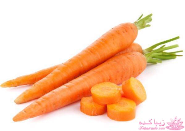 بهترین میوه ها برای زیبایی پوست