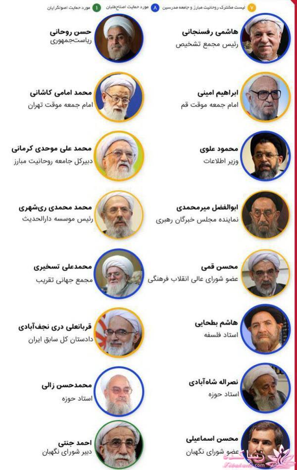 جدیدترین اخبار انتخابات مجلس دهم 