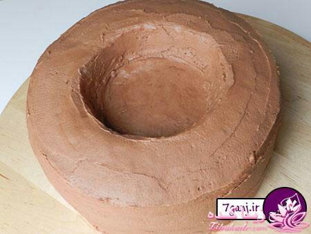 انواع کیک و شیرینی