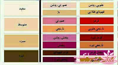  اسرار آرایشگری