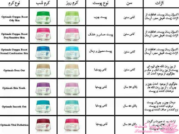 خانومانه ، زیباتر از قبل...