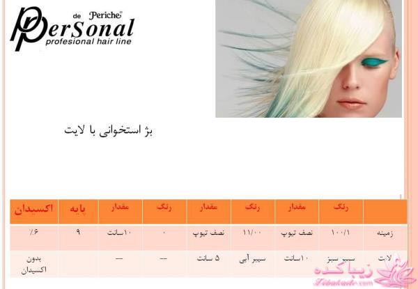 آموزش ترکیب رنگ مو 