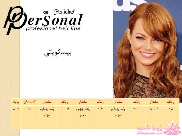 آموزش ترکیب رنگ مو 