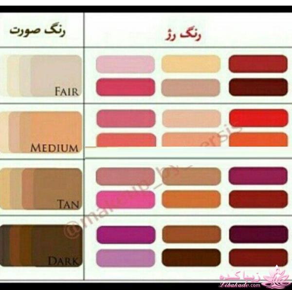 رنگ رژ مناسب با رنگ پوست