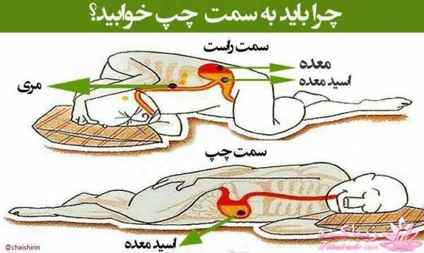 درمان بدون دارو - عکس نوشته های سلامتی