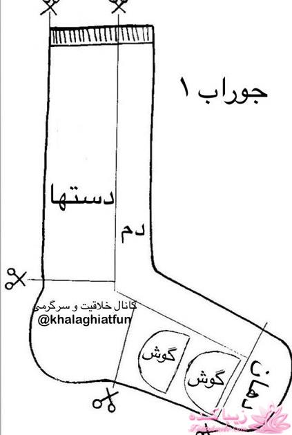 آموزش عروسک سازی عروسکـــــهای جورابــــی